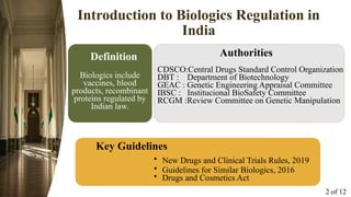 Comprehensive Data Requirements for Preclinical and Clinical Trials of ...