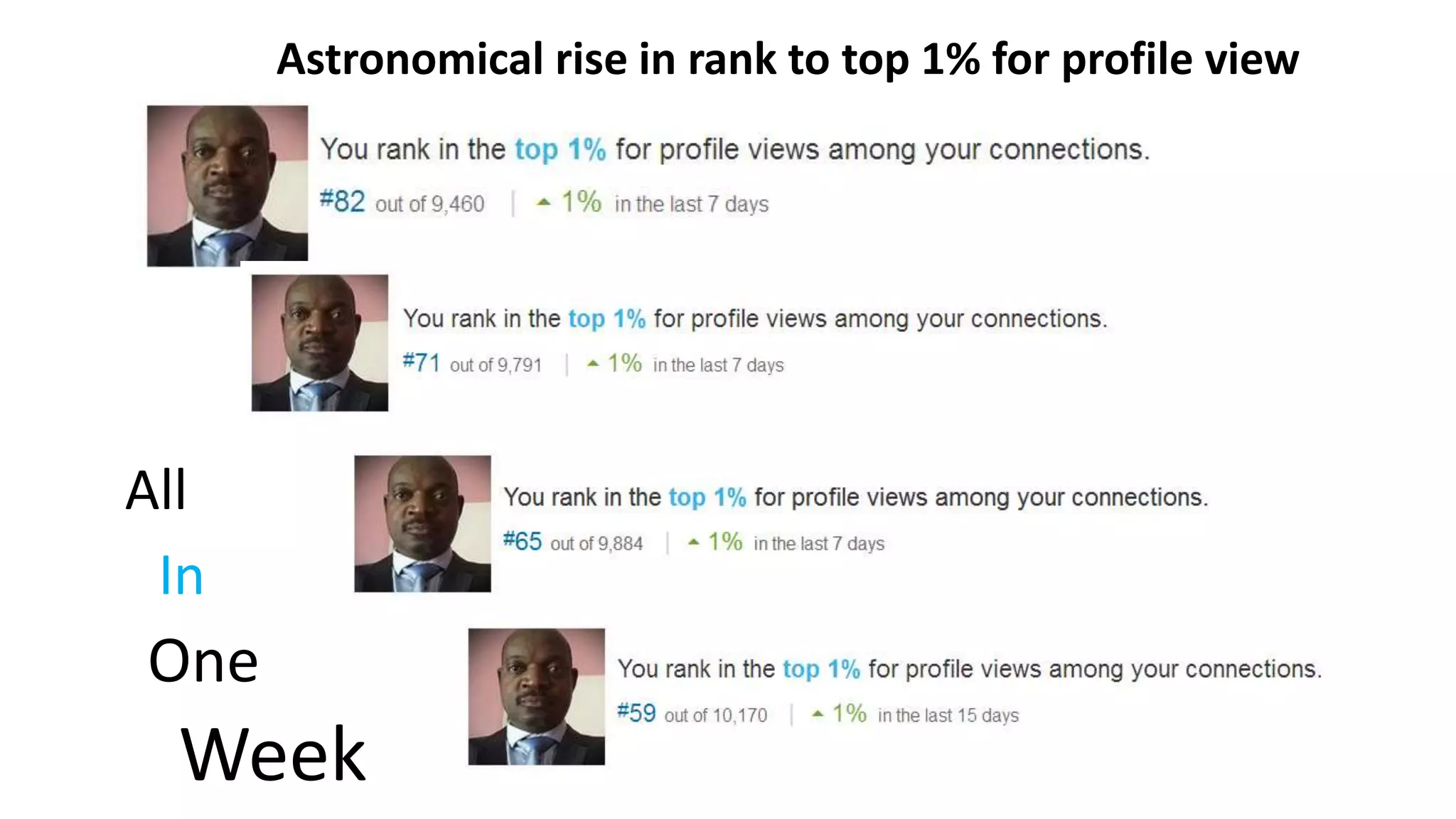 All
In
One
Week
Astronomical rise in rank to top 1% for profile view
 