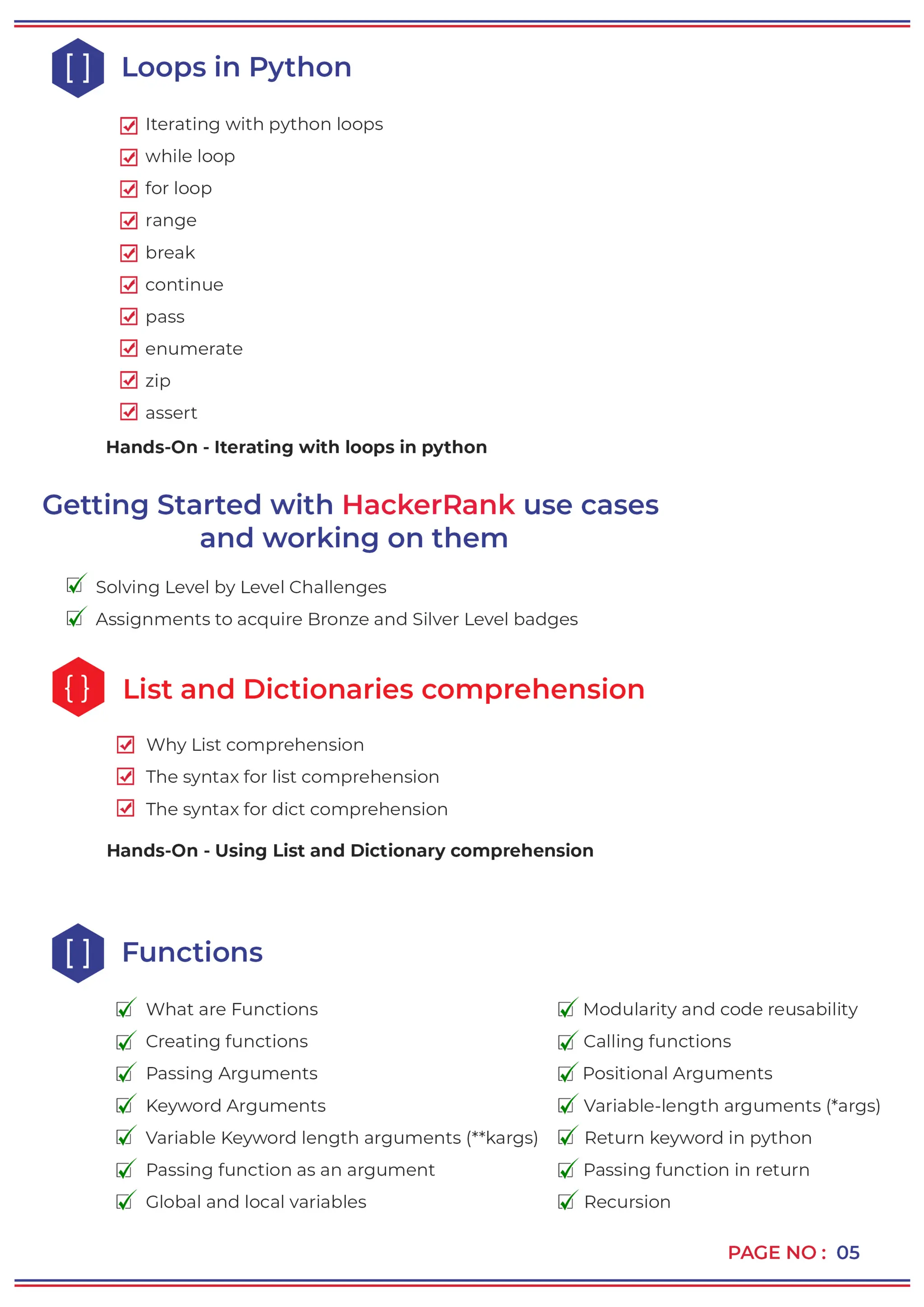 Codegnan- Data Science training in Hyderabad (curriculum) | PDF
