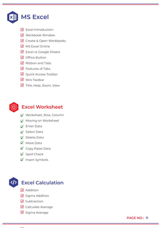 Codegnan- Data Science training in Hyderabad (curriculum)