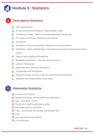 Codegnan- Data Science training in Hyderabad (curriculum) | PDF