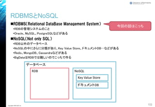 RDBMSとNoSQL
◼RDBMS（Relational DataBase Management System）
•RDBの管理システムのこと
•Oracle、MySQL、PostgreSQLなどがある
◼NoSQL（Not only SQL）
•RDB以外のデータベース
•NoSQLの中にさらに分類があり、Key Value Store、ドキュメントDB…などがある
•Redis、MongoDB、Cassandraなどがある
•BigDataはRDBでは難しいのでこっちで作る
10Copyright© 2018 GxP, Inc.
今回の話はこっち
データベース
RDB NoSQL
Key Value Store
ドキュメントDB
 