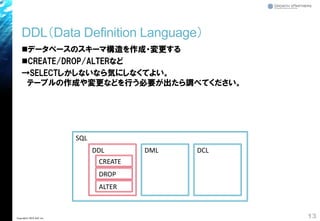 DDL（Data Definition Language）
◼データベースのスキーマ構造を作成・変更する
◼CREATE/DROP/ALTERなど
→SELECTしかしないなら気にしなくてよい。
テーブルの作成や変更などを行う必要が出たら調べてください。
13Copyright© 2018 GxP, Inc.
SQL
DDL DML DCL
CREATE
DROP
ALTER
 