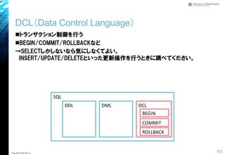 DCL（Data Control Language）
◼トランザクション制御を行う
◼BEGIN/COMMIT/ROLLBACKなど
→SELECTしかしないなら気にしなくてよい。
INSERT/UPDATE/DELETEといった更新操作を行うときに調べてください。
15Copyright© 2018 GxP, Inc.
SQL
DDL DML DCL
BEGIN
COMMIT
ROLLBACK
 