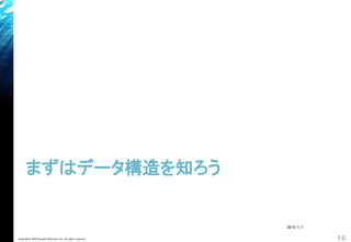 まずはデータ構造を知ろう
Copyright© 2018 Growth xPartners, Inc. All rights reserved. 16
2015/1/1
 