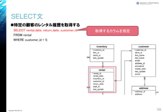 SELECT文
◼特定の顧客のレンタル履歴を取得する
SELECT rental_date, return_date, customer_id
FROM rental
WHERE customer_id = 5;
30Copyright© 2018 GxP, Inc.
取得するカラムを指定
 