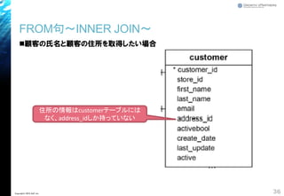 FROM句～INNER JOIN～
◼顧客の氏名と顧客の住所を取得したい場合
36Copyright© 2018 GxP, Inc.
住所の情報はcustomerテーブルには
なく、address_idしか持っていない
 