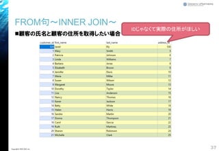 FROM句～INNER JOIN～
◼顧客の氏名と顧客の住所を取得したい場合
37Copyright© 2018 GxP, Inc.
IDじゃなくて実際の住所がほしい
 