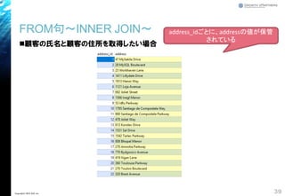 FROM句～INNER JOIN～
◼顧客の氏名と顧客の住所を取得したい場合
39Copyright© 2018 GxP, Inc.
address_idごとに、addressの値が保管
されている
 