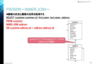 FROM句～INNER JOIN～
◼顧客の氏名と顧客の住所を取得する
SELECT customer.customer_id, first_name, last_name, address
FROM customer
INNER JOIN address
ON customer.address_id = address.address_id;
40Copyright© 2018 GxP, Inc.
customerテーブルとaddressテーブルを
address_idで結合
 