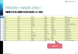 FROM句～INNER JOIN～
◼顧客の氏名と顧客の住所を取得したい場合
43Copyright© 2018 GxP, Inc.
おまけ
 