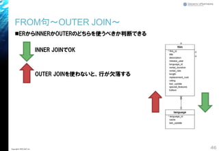FROM句～OUTER JOIN～
◼ERからINNERかOUTERのどちらを使うべきか判断できる
INNER JOINでOK
OUTER JOINを使わないと、行が欠落する
46Copyright© 2018 GxP, Inc.
 