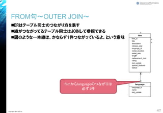 FROM句～OUTER JOIN～
◼ERはテーブル同士のつながり方を表す
◼線がつながってるテーブル同士はJOINして参照できる
◼図のような一本線は、かならず1件つながっているよ、という意味
47Copyright© 2018 GxP, Inc.
filmからlanguageのつながりは
必ず1件
 