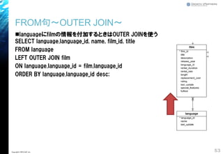 FROM句～OUTER JOIN～
◼languageにfilmの情報を付加するときはOUTER JOINを使う
SELECT language.language_id, name, film_id, title
FROM language
LEFT OUTER JOIN film
ON language.language_id = film.language_id
ORDER BY language.language_id desc;
53Copyright© 2018 GxP, Inc.
 