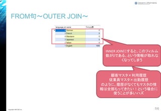 FROM句～OUTER JOIN～
56Copyright© 2018 GxP, Inc.
INNER JOINにすると、このフィルム
数が0である、という情報が取れな
くなってしまう
顧客マスタ×利用履歴
従業員マスタ×出勤履歴
のように、履歴がなくてもマスタの情
報は全部もってきたい！という場合に
使うことが多いハズ
 