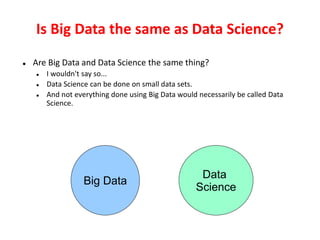 Data Science - An emerging Stream of Science with its Spreading Reach & Impact