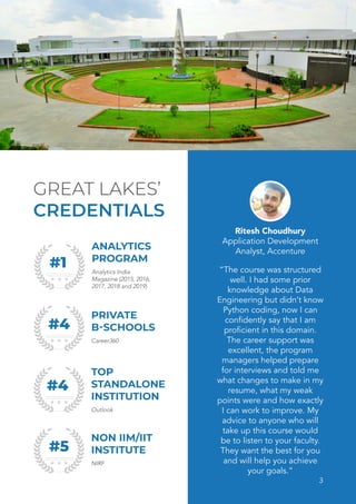 3
GREAT LAKES’
CREDENTIALS
#1
ANALYTICS
PROGRAM
Analytics India
Magazine (2015, 2016,
2017, 2018 and 2019)
#4
TOP
STANDALONE
INSTITUTION
Outlook
#4
PRIVATE
B-SCHOOLS
Career360
#5
NON IIM/IIT
INSTITUTE
NIRF
“The course was structured
well. I had some prior
knowledge about Data
Engineering but didn’t know
Python coding, now I can
confidently say that I am
proficient in this domain.
The career support was
excellent, the program
managers helped prepare
for interviews and told me
what changes to make in my
resume, what my weak
points were and how exactly
I can work to improve. My
advice to anyone who will
take up this course would
be to listen to your faculty.
They want the best for you
and will help you achieve
your goals.”
Ritesh Choudhury
Application Development
Analyst, Accenture
 