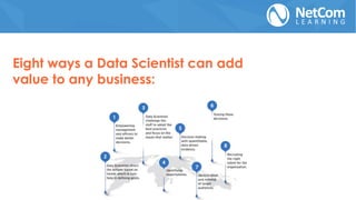 Eight ways a Data Scientist can add
value to any business:
 