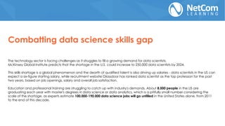 The technology sector is facing challenges as it struggles to fill a growing demand for data scientists.
McKinsey Global Institute predicts that the shortage in the U.S. could increase to 250,000 data scientists by 2024.
This skills shortage is a global phenomenon and the dearth of qualified talent is also driving up salaries - data scientists in the US can
expect a six-figure starting salary, while recruitment website Glassdoor has ranked data scientist as the top profession for the past
two years, based on job openings, salary and overall job satisfaction.
Education and professional training are struggling to catch up with industry's demands. About 8,000 people in the US are
graduating each year with master's degrees in data science or data analytics, which is a pitifully small number considering the
scale of the shortage, as experts estimate 100,000-190,000 data science jobs will go unfilled in the United States alone, from 2011
to the end of this decade.
Combatting data science skills gap
 