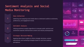 Data Science in the Entertainment Industry | PDF
