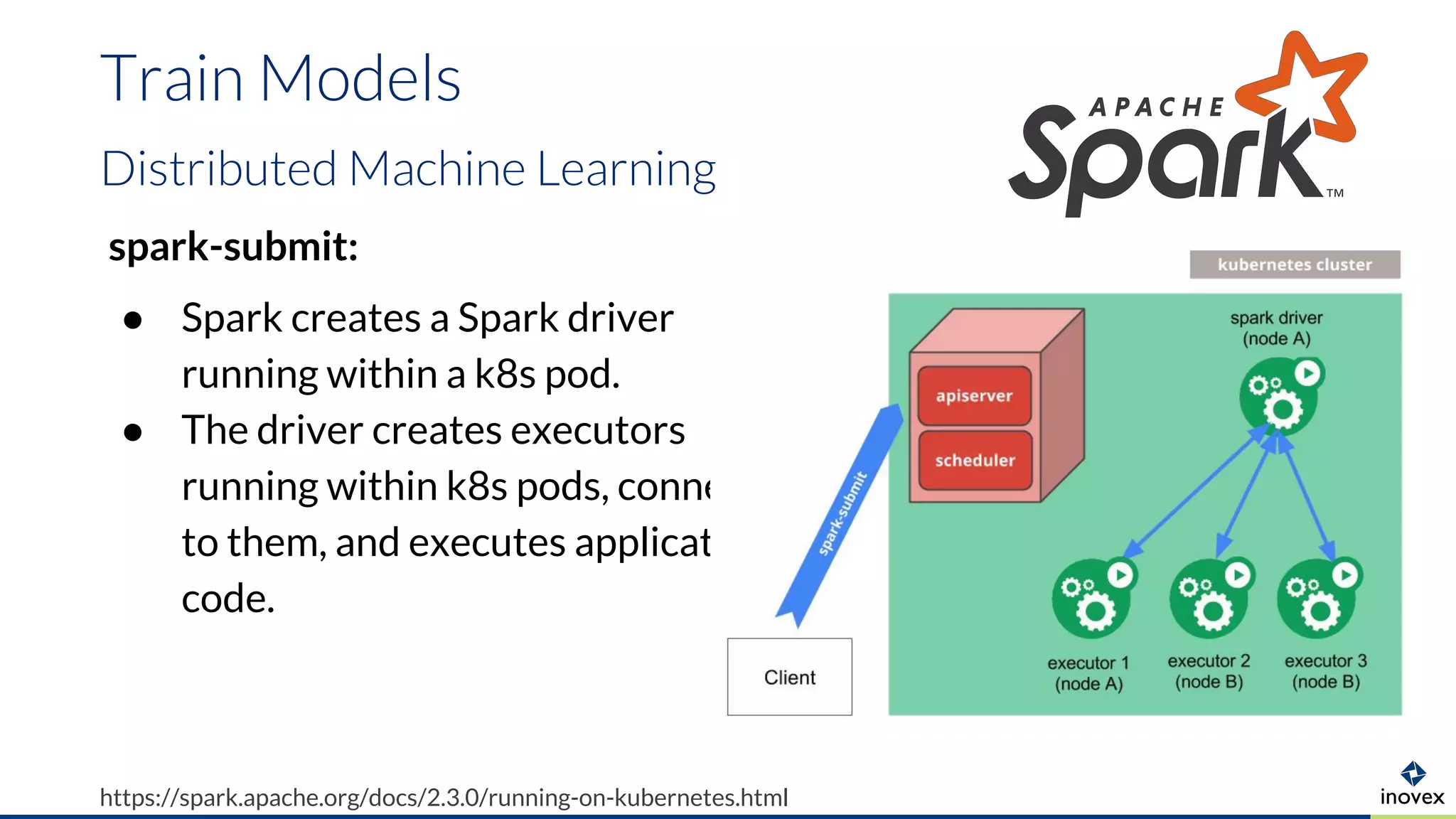 Data Science und Machine Learning im Kubernetes-Ökosystem | PDF