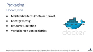 ● Meistverbreitetes Containerformat
● Leichtgewichtig
● Resource Limitation
● Verfügbarkeit von Registries
Packaging
Docker, weil…
https://www.inovex.de/fileadmin/files/Vortraege/2017/big-data-in-der-cloud-zorn-kreiling-29.09.2017.pdf
 