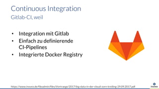 • Integration mit Gitlab
• Einfach zu definierende
CI-Pipelines
• Integrierte Docker Registry
Continuous Integration
Gitlab-CI, weil
https://www.inovex.de/fileadmin/files/Vortraege/2017/big-data-in-der-cloud-zorn-kreiling-29.09.2017.pdf
 