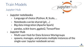› Jupyter notebooks
› Language of choice (Python, R, Scala, ...
› Notebooks can be shared (git, ...)
› Big data integration (Apache Spark)
› pandas, scikit-learn, ggplot2, TensorFlow
› Jupyter Hub
› Multi-user Hub for Data Science Workgroups
› spawns, manages, and proxies multiple instances of the
single-user Jupyter notebook server.
Train Models
Jupyter Hub
 