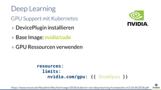 › DevicePlugin installieren
› Base Image: nvidia/cuda
› GPU Ressourcen verwenden
Deep Learning
GPU Support mit Kubernetes
https://www.inovex.de/fileadmin/files/Vortraege/2018/skalieren-von-deep-learning-frameworks-m3-26.04.2018.pdf
1 resources:
2 limits:
3 nvidia.com/gpu: {{ $numGpus }}
 