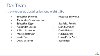 › Sebastian Schmidt
› Alexander Grizschancew
› Sebastian Jäger
› Alexander Lontke
› Julien Heitmann
› Marcel Hofmann
› Kevin Exel
› David Waidner
Das Team
… ohne das es das alles bei uns nicht gäbe
› Matthias Schwartz
› Stanislav Frolov
› David Schmidt
› Daniel Bäurer
› Nils Domrose
› Hans-Peter Zorn
› Stefan Igel
 
