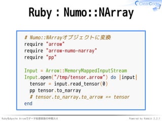 RubyもApache Arrowでデータ処理言語の仲間入り Powered by Rabbit 2.2.1
Ruby：Numo::NArray
# Numo::NArrayオブジェクトに変換
require "arrow"
require "arrow-numo-narray"
require "pp"
Input = Arrow::MemoryMappedInputStream
Input.open("/dev/shm/tensor.arrow") do |input|
tensor = input.read_tensor(0)
pp tensor.to_narray
# tensor.to_narray.to_arrow == tensor
end
 