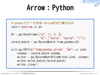 RubyもApache Arrowでデータ処理言語の仲間入り Powered by Rabbit 2.2.1
Arrow：Python
# pandasでデータ生成→Arrow形式で書き込み
import pandas as pd
import...