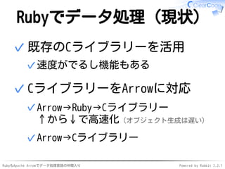 RubyもApache Arrowでデータ処理言語の仲間入り Powered by Rabbit 2.2.1
Rubyでデータ処理（現状）
既存のCライブラリーを活用
速度がでるし機能もある✓
✓
CライブラリーをArrowに対応
Arrow→...