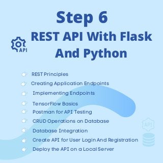 Learn Data Science With Python | PDF image.