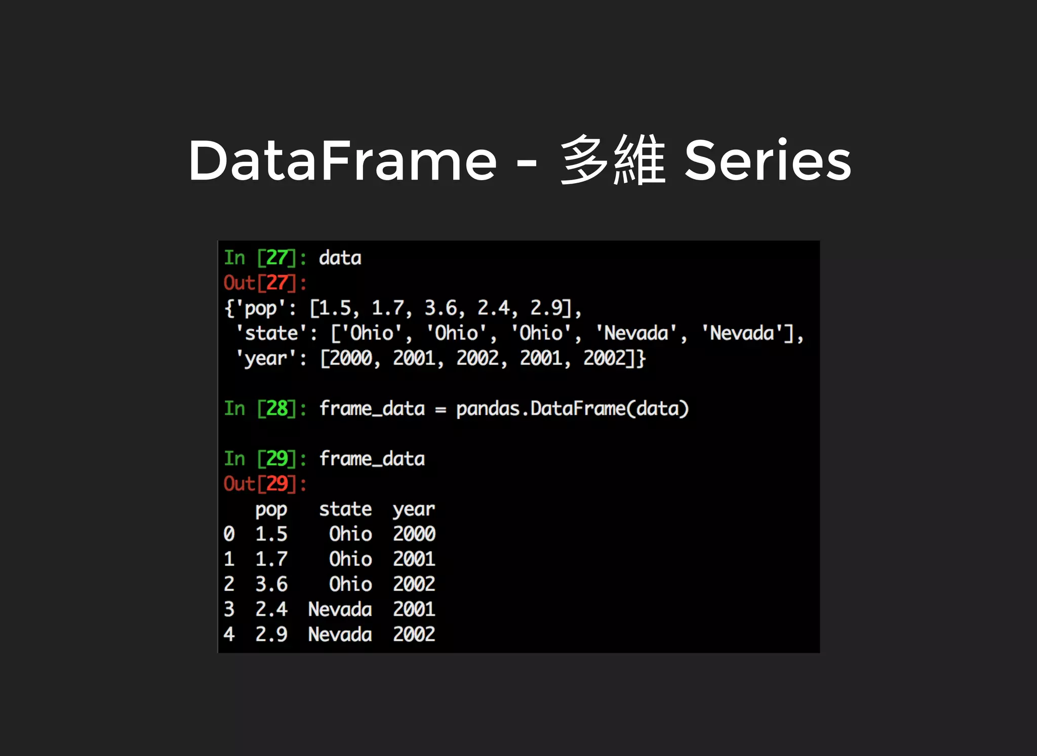 DataFrame - Series
 