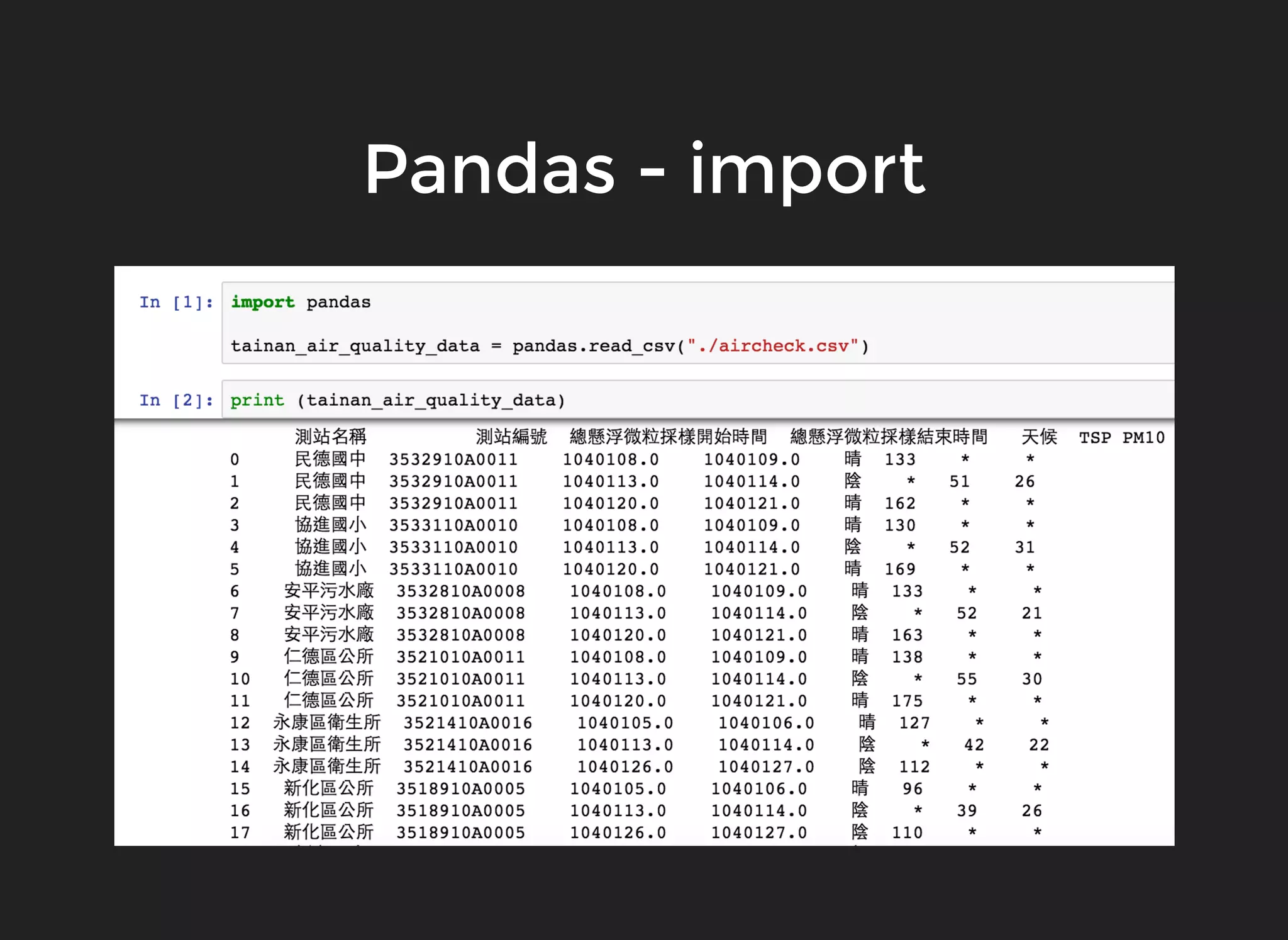 Pandas - import
 