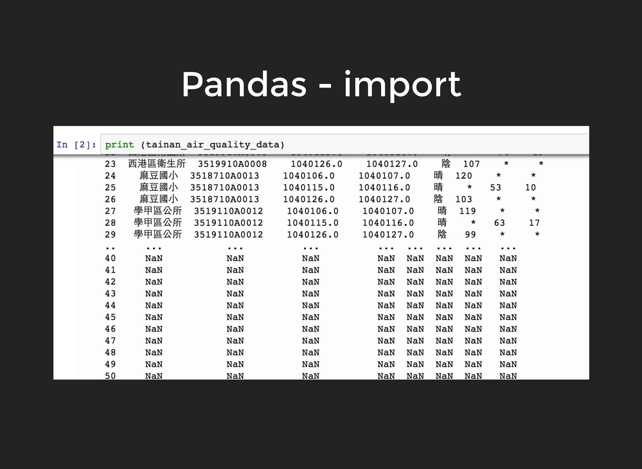 Pandas - import
 