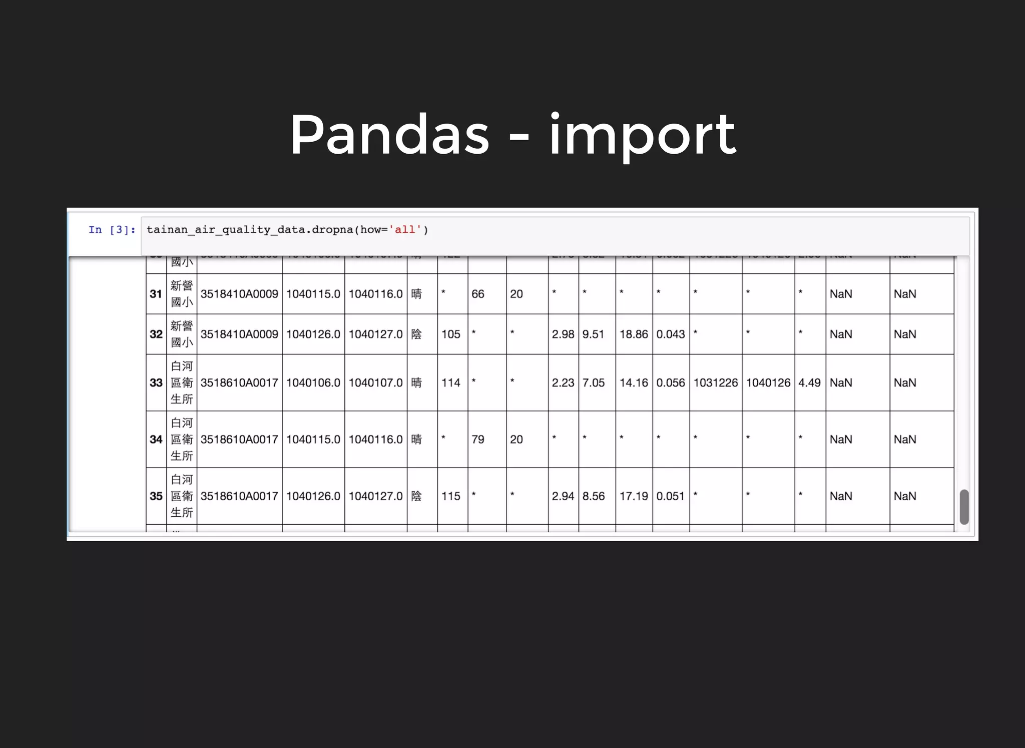 Pandas - import
 