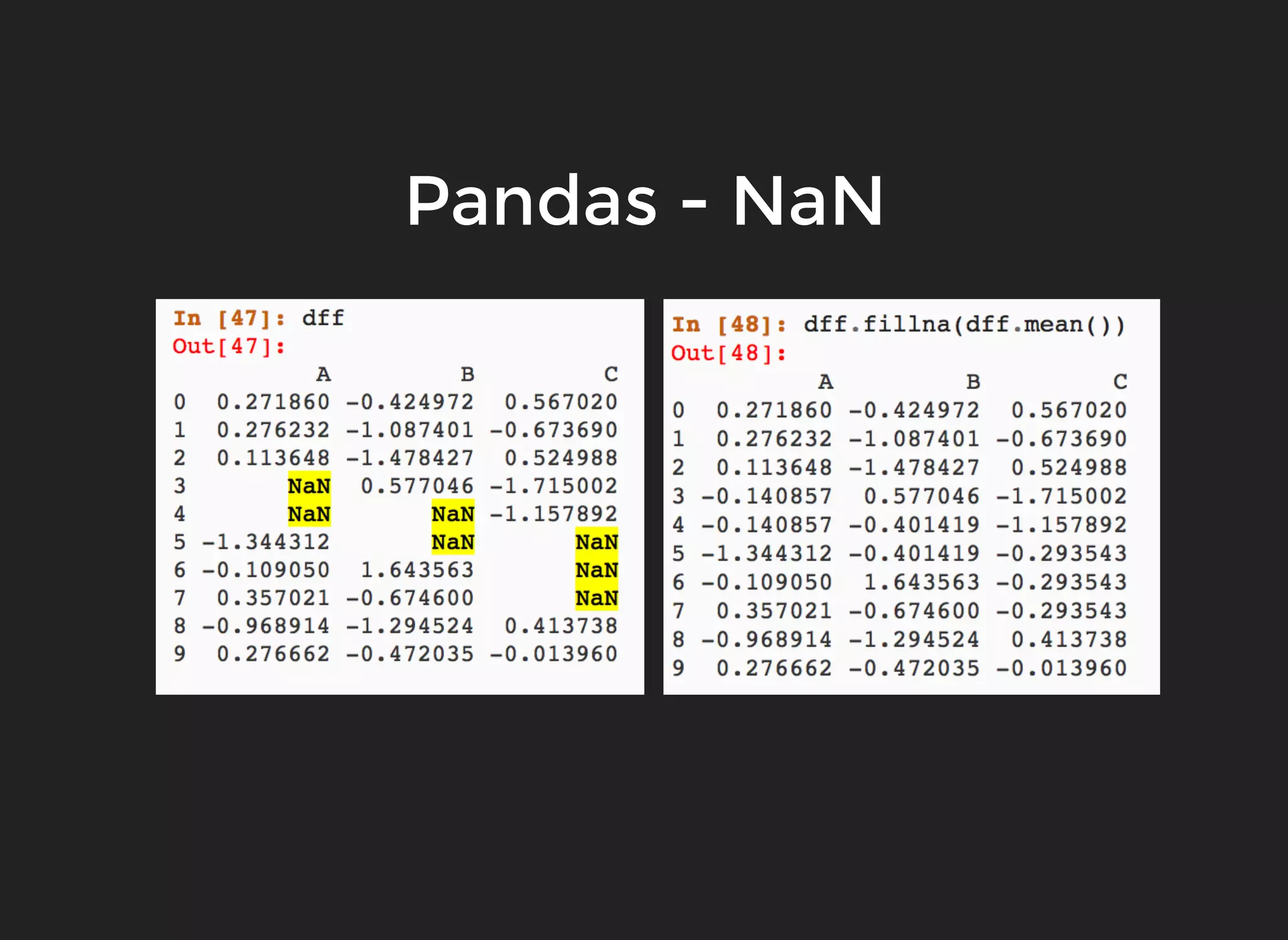 Pandas - NaN
 