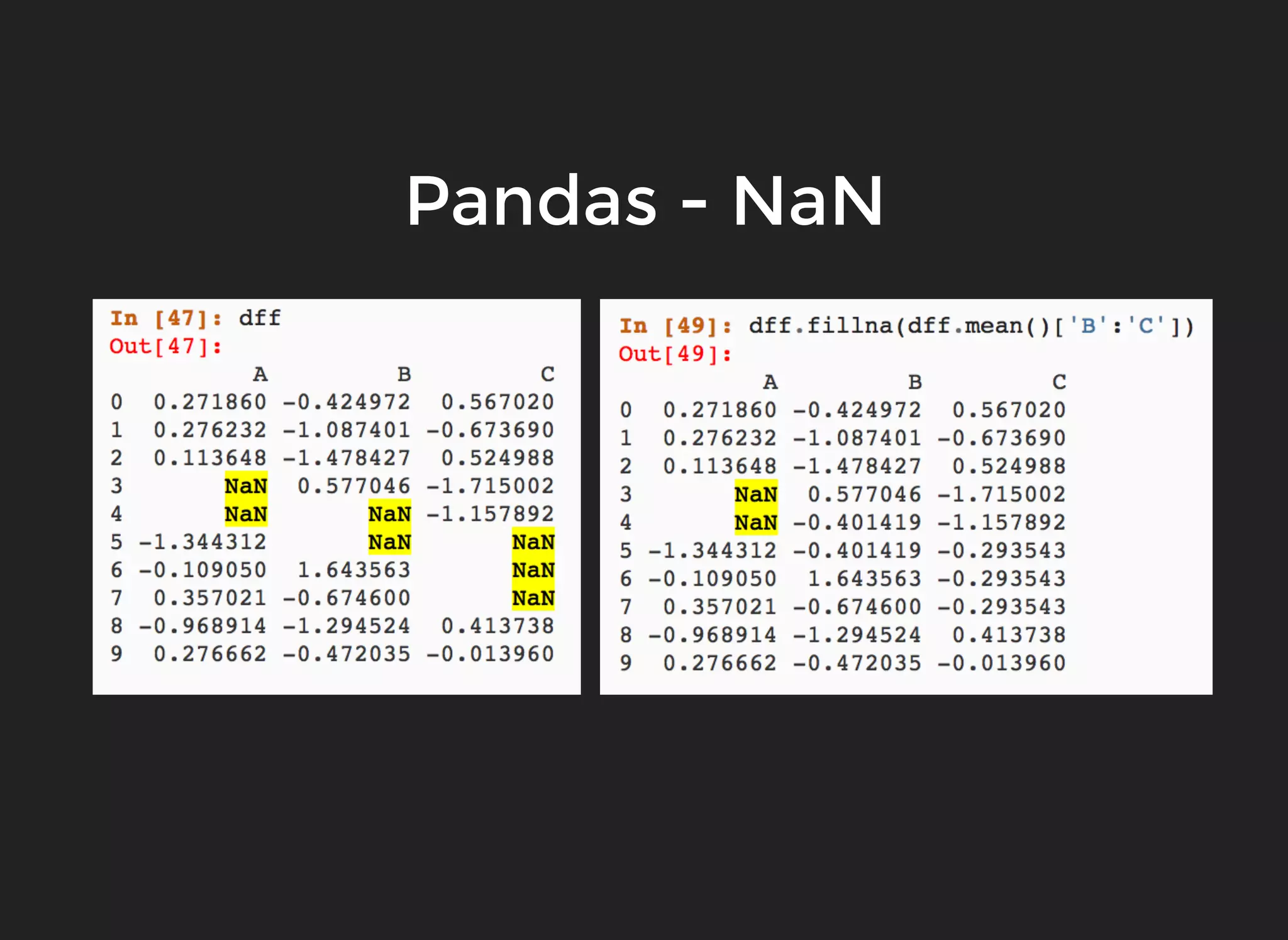 Pandas - NaN
 