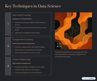 Key Techniques in Data Science
1
Supervised Learning
Regression & Classification
Predicting continuous values (sales forecasts,
pricing)
Categorising outcomes (customer churn, email
spam)
Learning from labelled historical data
2
Unsupervised Learning
Clustering & Anomaly Detection
Customer segmentation and market analysis
Identifying unusual patterns and outliers
Discovering hidden structures in data
3
Feature Engineering
Optimisation & Reduction
Creating meaningful variables from raw data
Dimensionality reduction techniques
Improving model accuracy and efficiency
These techniques form the analytical toolkit that
transforms data into strategic intelligence and
competitive advantage.
 