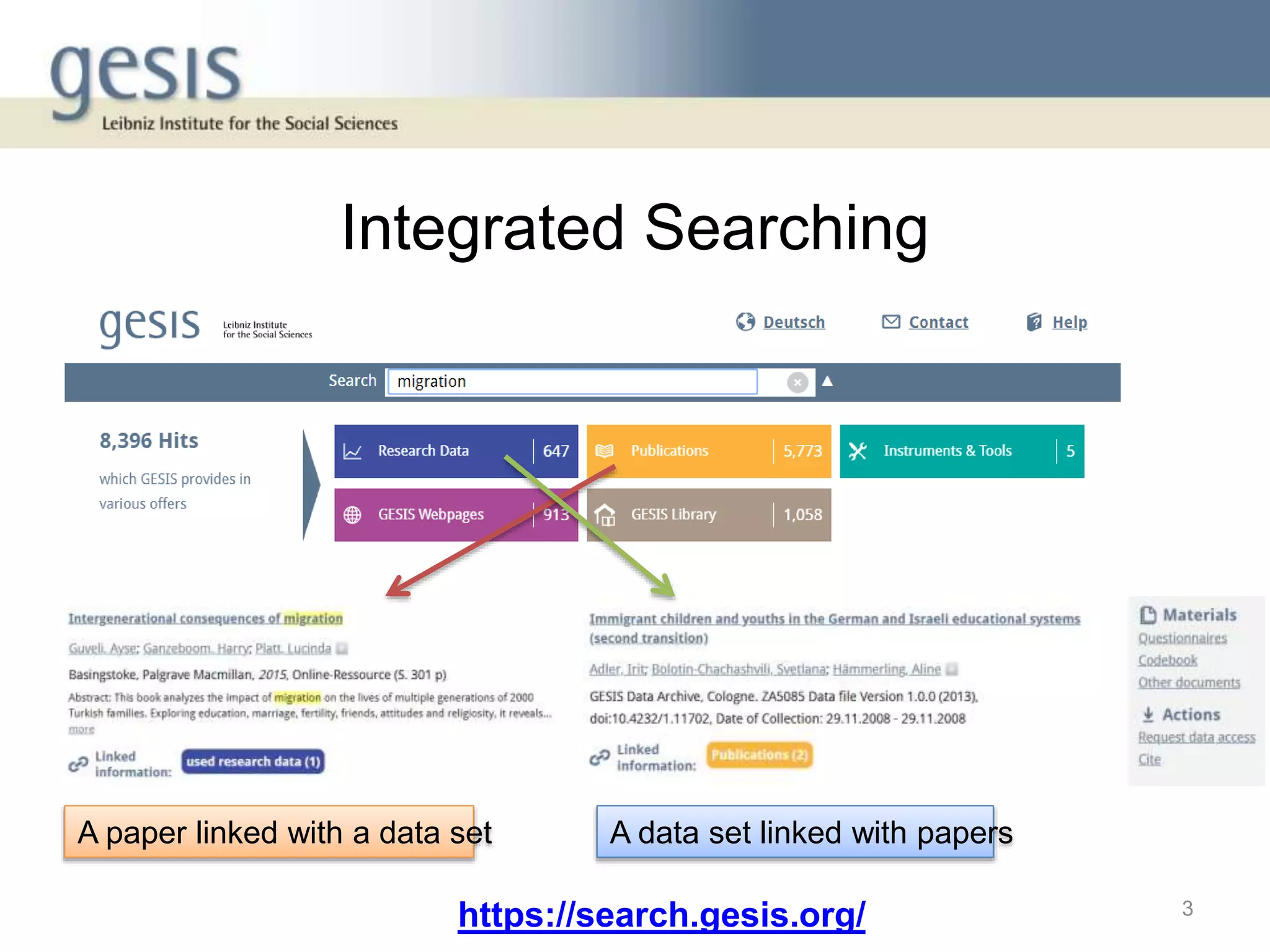 Integrated Searching
3
A paper linked with a data set A data set linked with papers
https://search.gesis.org/