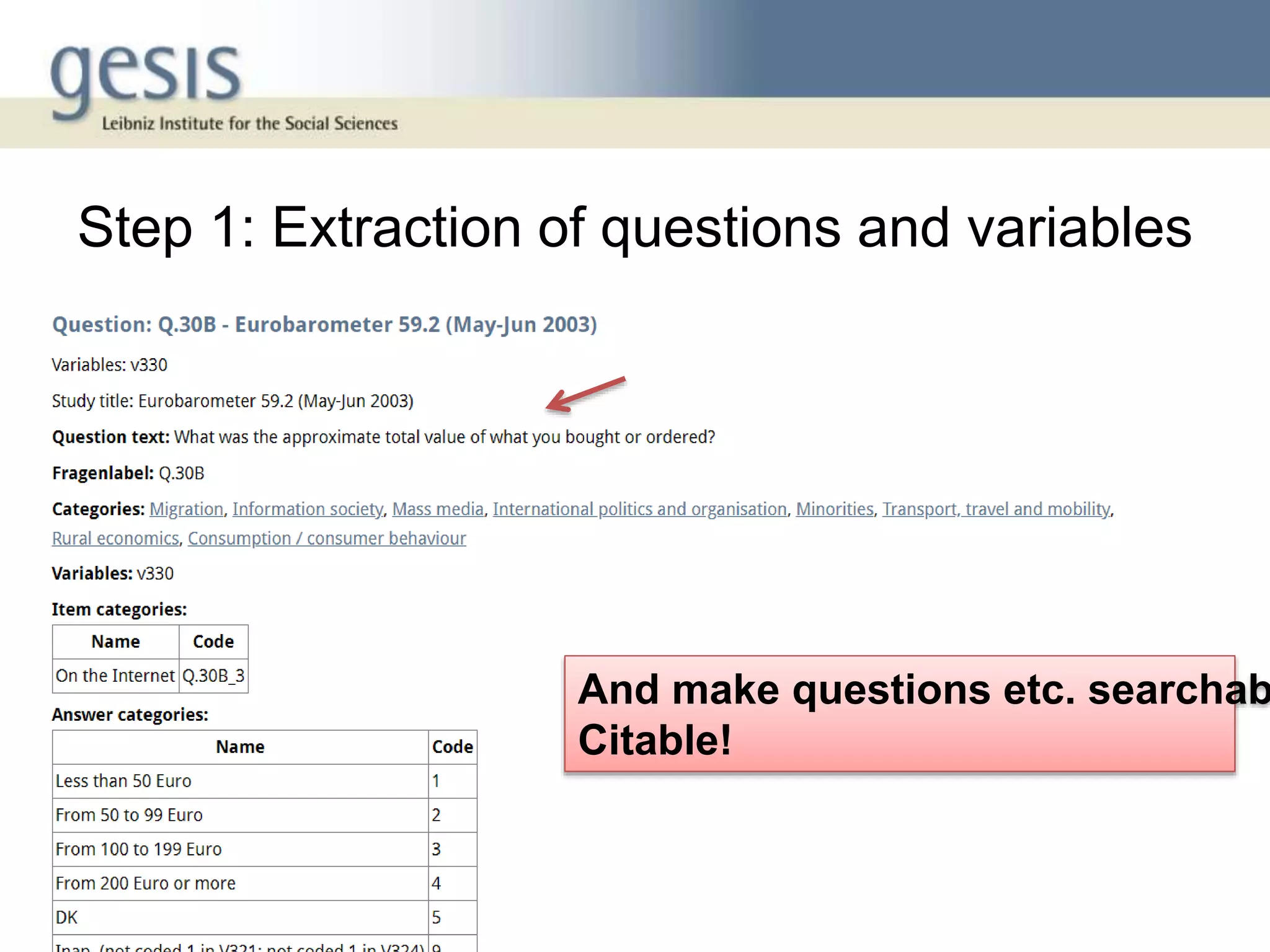 Step 1: Extraction of questions and variables
And make questions etc. searchab
Citable!