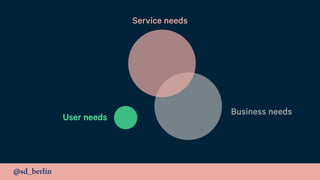 @sd_berlin
User needs
Business needs
Service needs
 