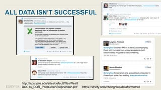 https://storify.com/chenghlee/dataformathell
http://isps.yale.edu/sites/default/files/files/I
DCC14_DQR_PeerGreenStephenson.pdf
ALL DATA ISN’T SUCCESSFUL
 