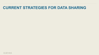 CURRENT STRATEGIES FOR DATA SHARING
 