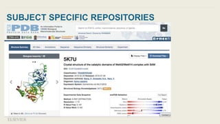 SUBJECT SPECIFIC REPOSITORIES
 