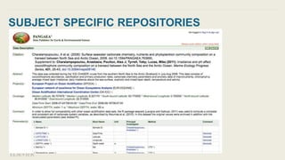 SUBJECT SPECIFIC REPOSITORIES
 