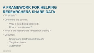 A FRAMEWORK FOR HELPING
RESEARCHERS SHARE DATA
• What data?
• Determine the context
• Why is data being collected?
• How is data obtained?
• What is the researchers’ reason for sharing?
• Document
• Understand Cost/benefit tradeoffs
• Target audience
• Automation
 