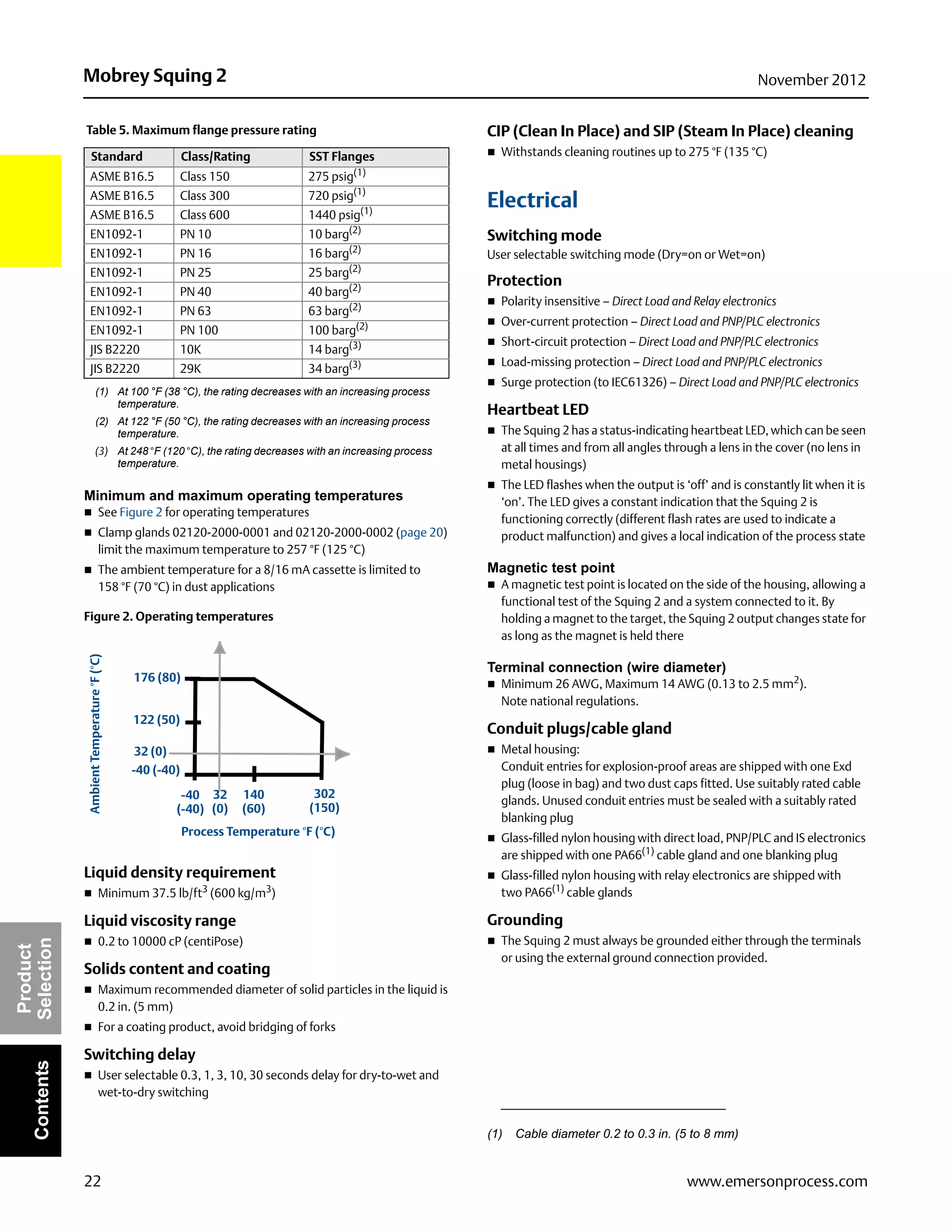 Float Level Switches & Measurement Instruments By Raman Instruments Pvt ...